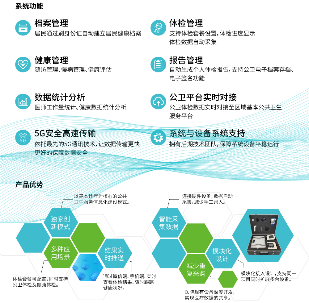 物聯(lián)網(wǎng)家庭醫(yī)生隨訪包5
